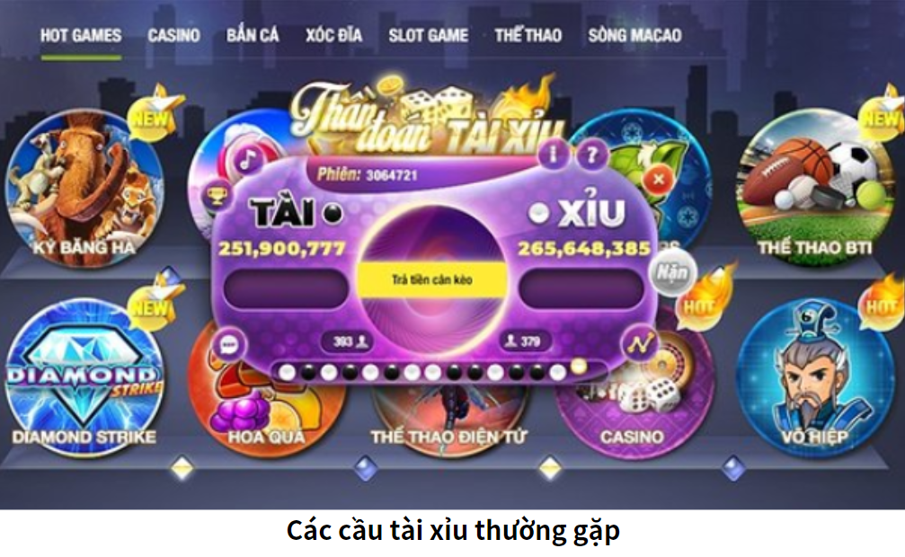 Trang web tài xỉu online