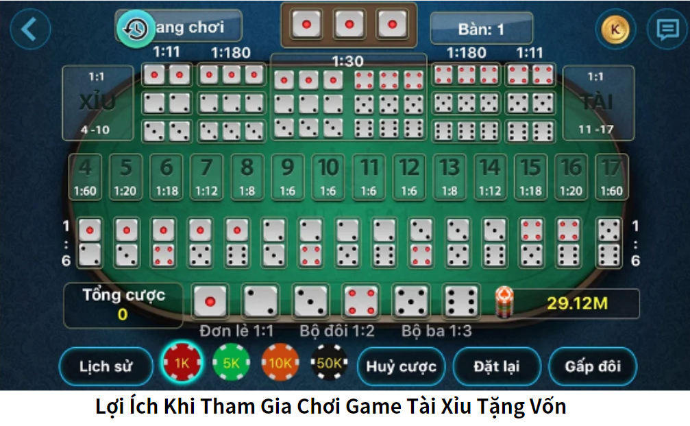 Lợi Ích Khi Tham Gia Chơi Game Tài Xỉu Tặng Vốn