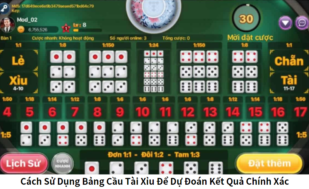 Cổng game tài xỉu